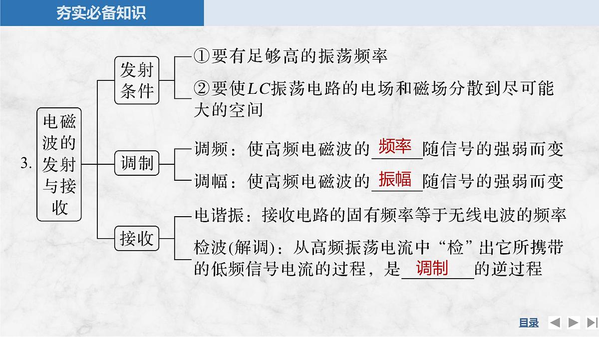2025届高三物理一轮复习精品课件第十二章交变电流电磁振荡第3讲电磁振荡与电磁波第7页