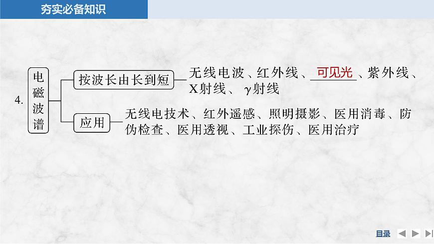2025届高三物理一轮复习精品课件第十二章交变电流电磁振荡第3讲电磁振荡与电磁波第8页