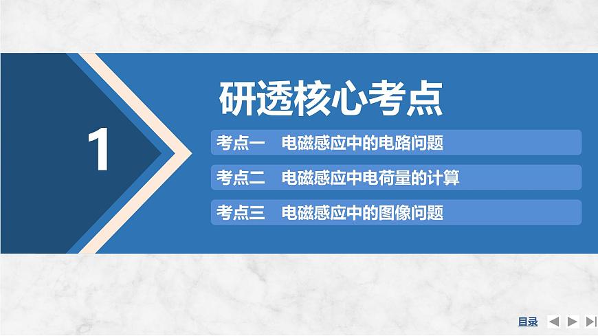 2025届高三物理一轮复习精品课件第十一章电磁感应专题强化二十二电磁感应中的电路及图像问题第4页