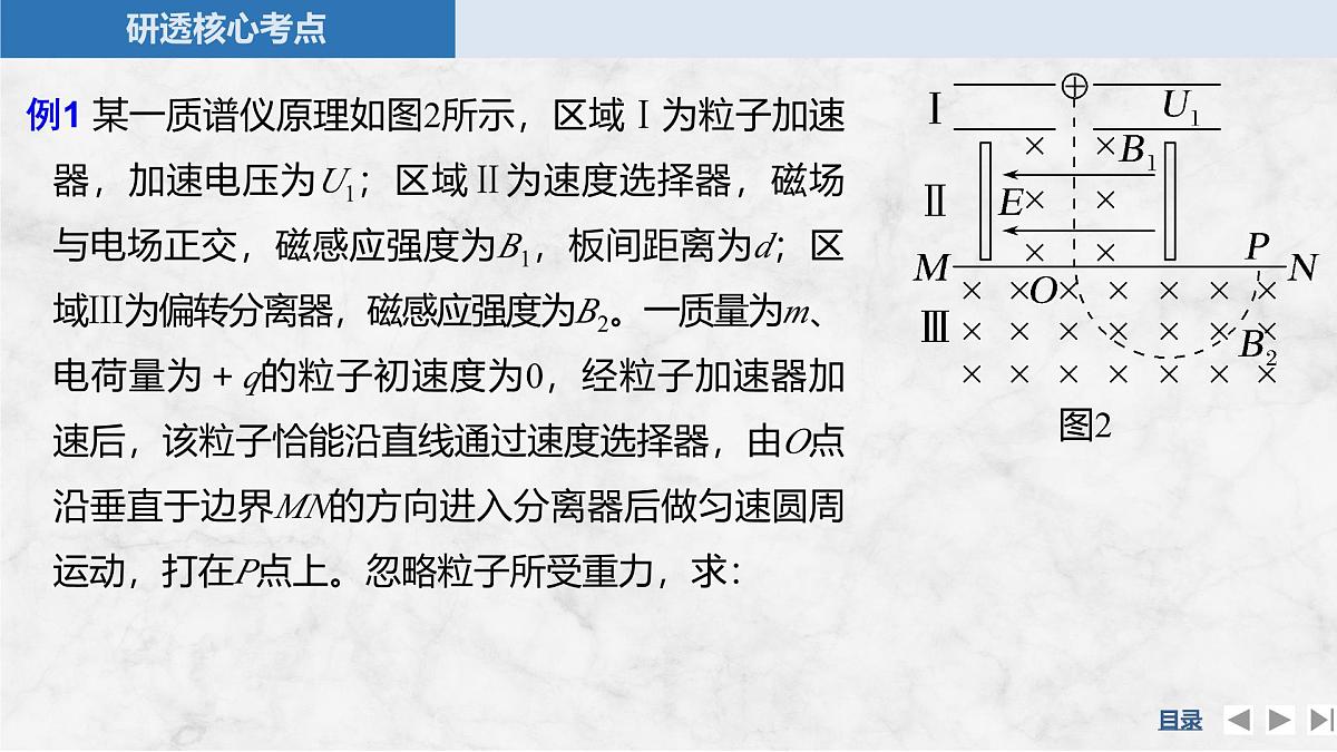 2025届高三物理一轮复习精品课件第十章磁场专题强化十九洛伦兹力与现代科技第6页