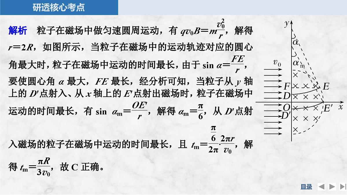 2025届高三物理一轮复习精品课件第十章磁场专题强化十八动态圆第8页