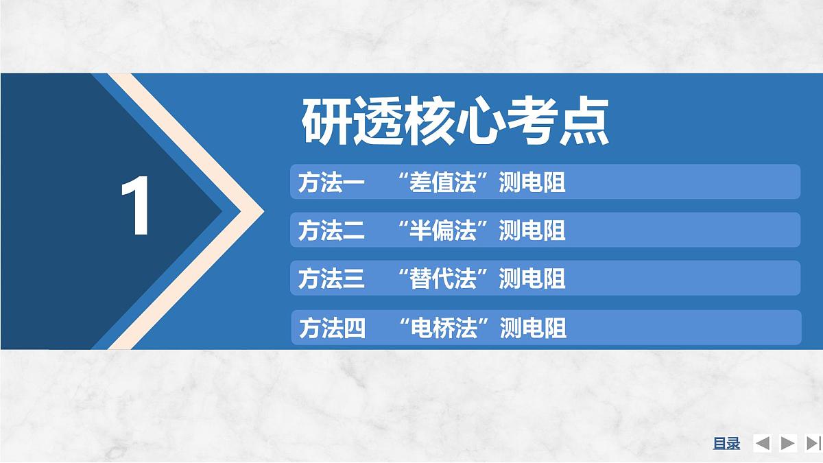 2025届高三物理一轮复习精品课件第九章电路及其应用专题强化十六测量电阻的其他几种方法第4页