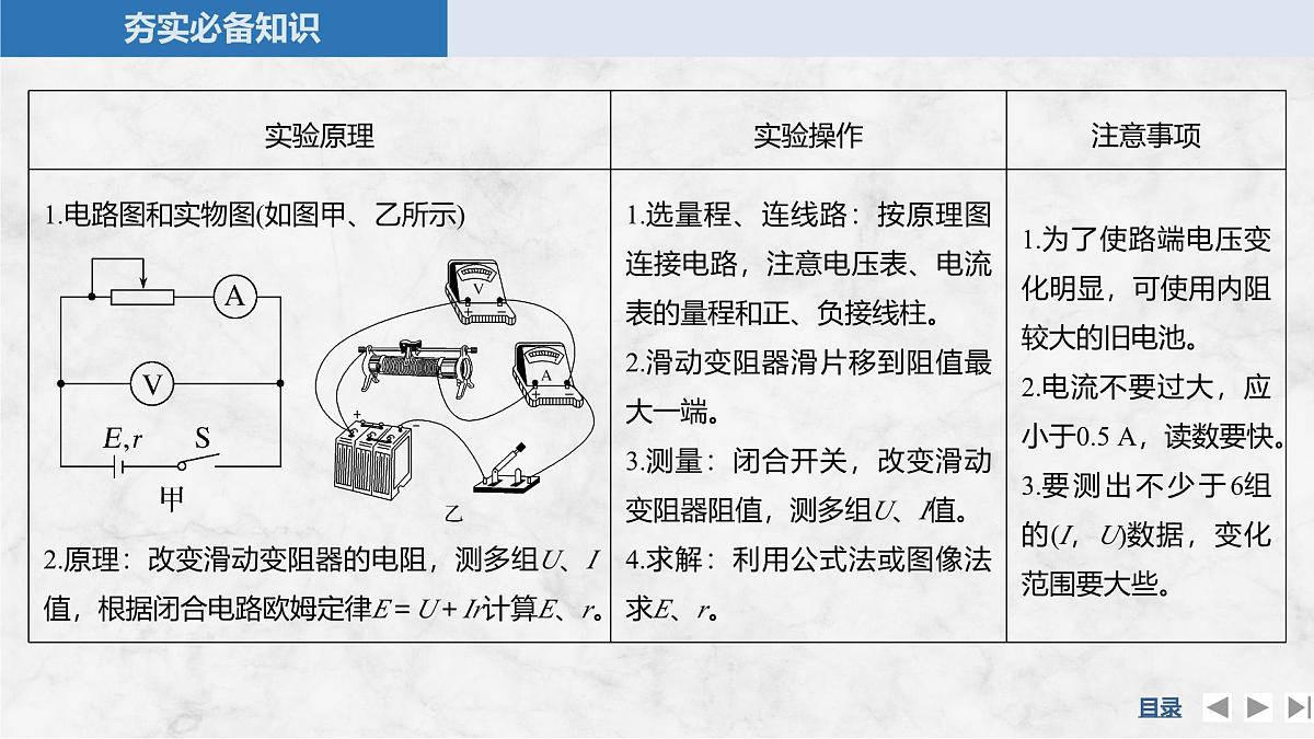 2025届高三物理一轮复习精品课件第九章电路及其应用实验十三测量电源的电动势和内阻第4页