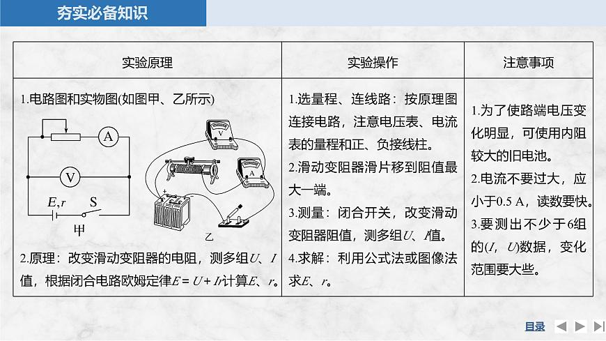 2025届高三物理一轮复习精品课件第九章电路及其应用实验十三测量电源的电动势和内阻第4页