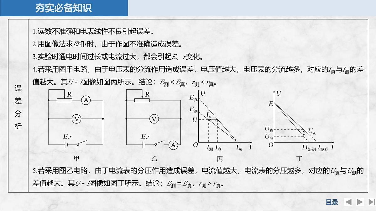 2025届高三物理一轮复习精品课件第九章电路及其应用实验十三测量电源的电动势和内阻第6页