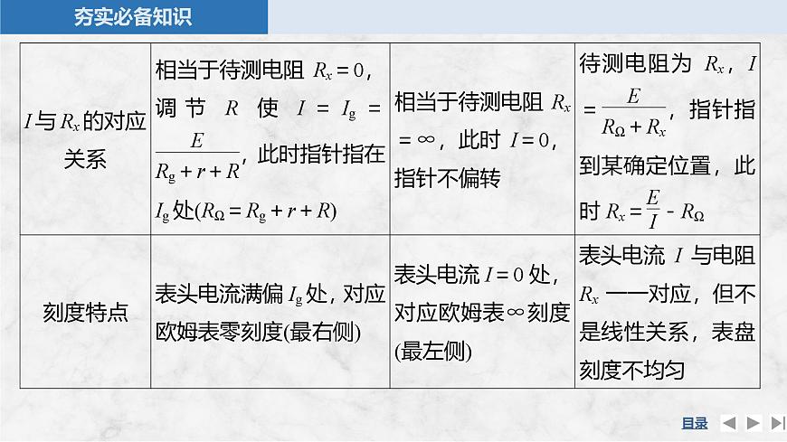 2025届高三物理一轮复习精品课件第九章电路及其应用实验十四用多用电表测量电学中的物理量第8页