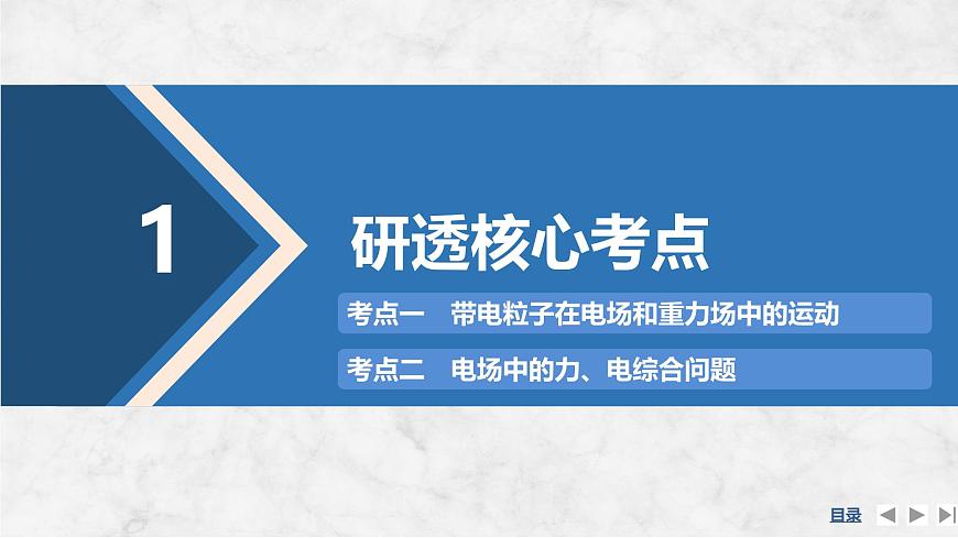 2025届高三物理一轮复习精品课件第八章静电场专题强化十五带电粒子在电场中运动的综合问题第4页