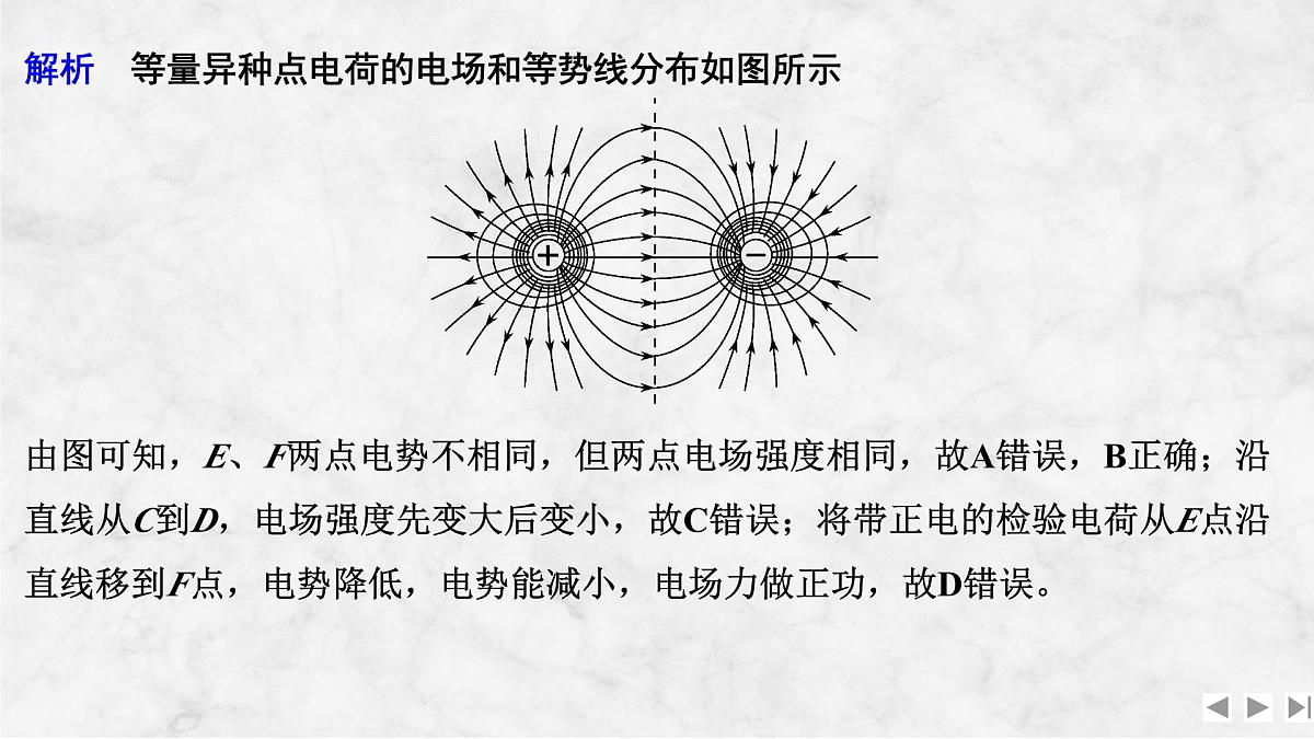 2025届高三物理一轮复习精品课件第八章静电场增分微点8立体空间的电场分布第4页