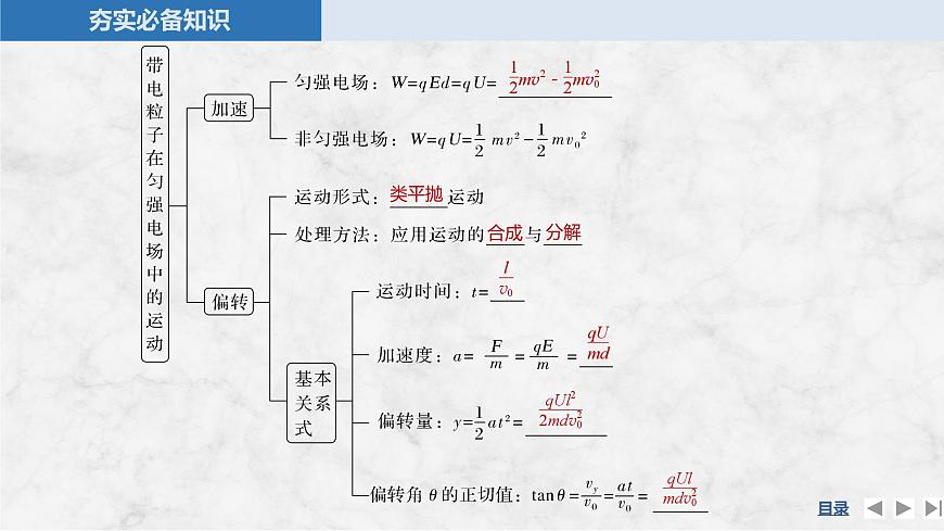 2025届高三物理一轮复习精品课件第八章静电场第4讲带电粒子在电场中的运动第5页