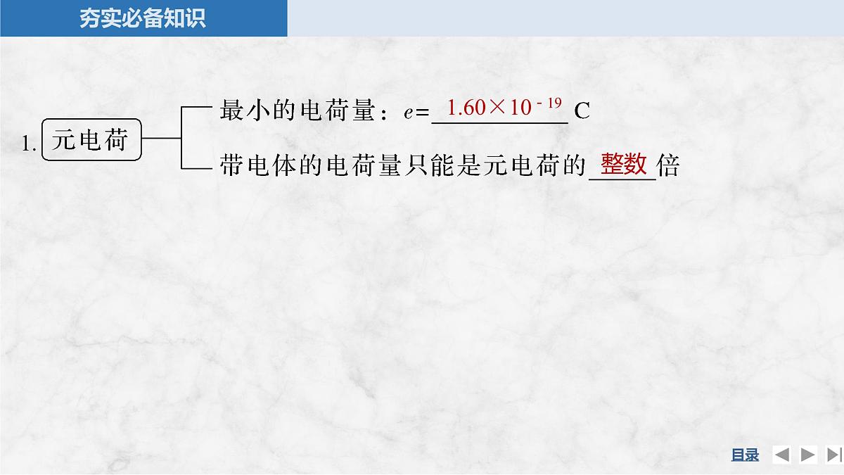 2025届高三物理一轮复习精品课件第八章静电场第1讲电场力的性质第5页