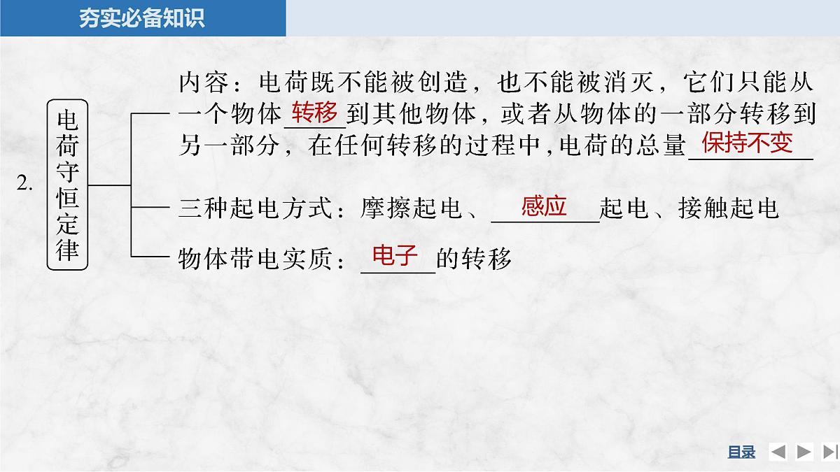2025届高三物理一轮复习精品课件第八章静电场第1讲电场力的性质第6页