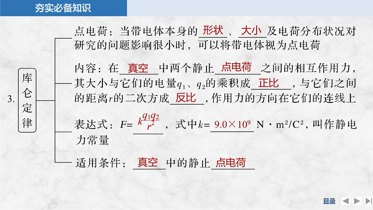 2025届高三物理一轮复习精品课件第八章静电场第1讲电场力的性质第7页
