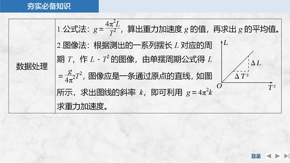 2025届高三物理一轮复习精品课件第七章机械振动和机械波实验九用单摆测量重力加速度的大小第5页
