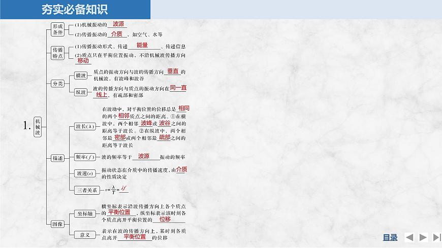 2025届高三物理一轮复习精品课件第七章机械振动和机械波第2讲机械波第5页