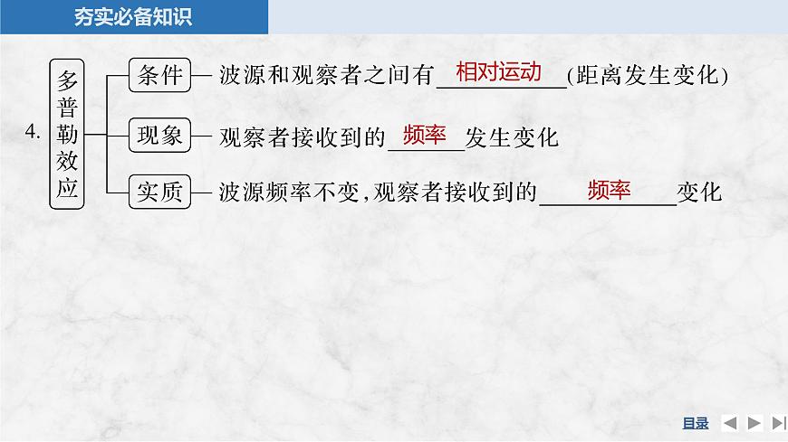 2025届高三物理一轮复习精品课件第七章机械振动和机械波第2讲机械波第8页