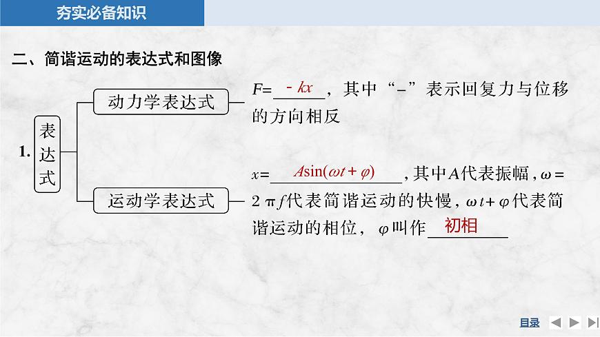 2025届高三物理一轮复习精品课件第七章机械振动和机械波第1讲机械振动第8页