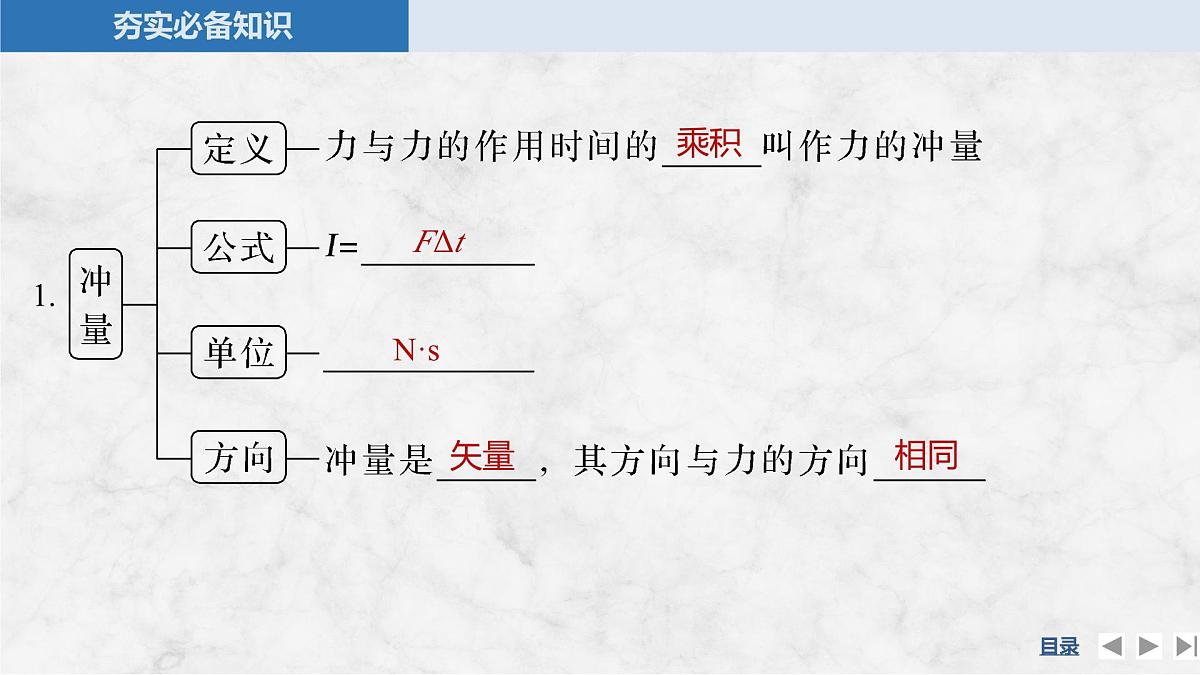 2025届高三物理一轮复习精品课件第六章动量守恒定律第1讲动量和动量定理第5页