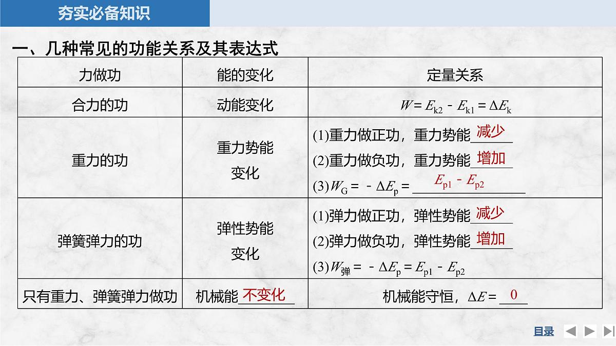 2025届高三物理一轮复习精品课件第五章机械能守恒定律第4讲功能关系能量守恒定律第5页