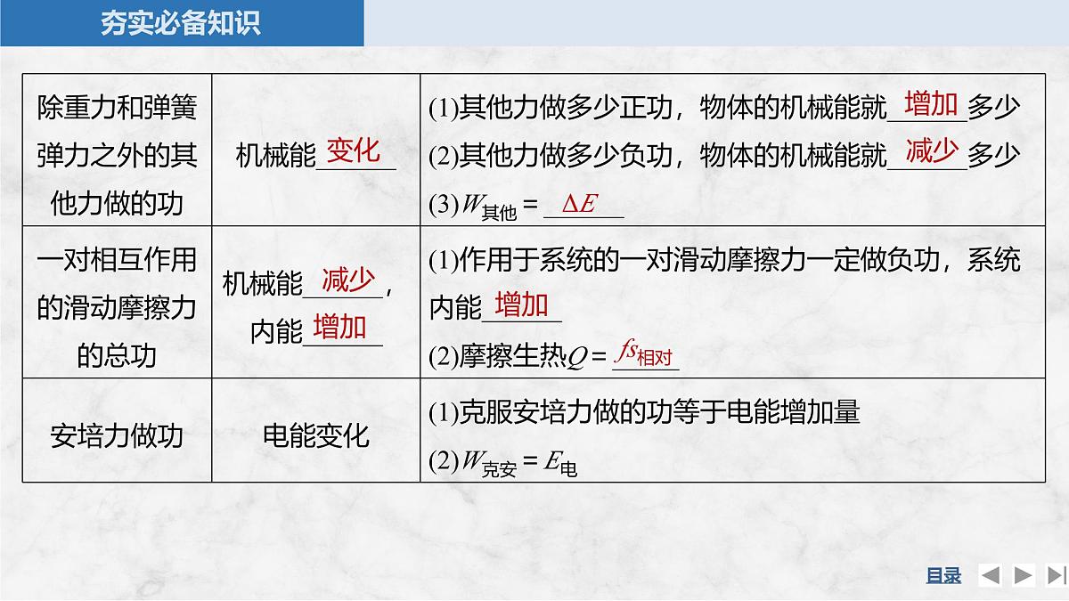 2025届高三物理一轮复习精品课件第五章机械能守恒定律第4讲功能关系能量守恒定律第6页