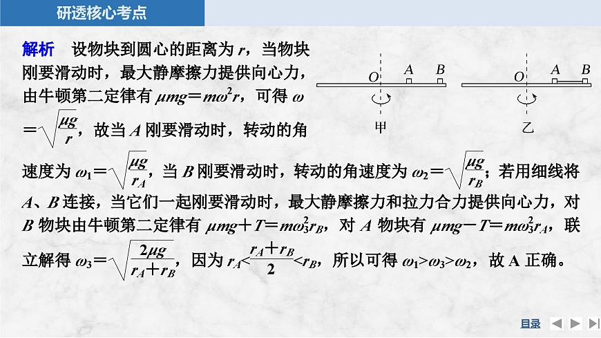2025届高三物理一轮复习精品课件第四章曲线运动万有引力与宇宙航行专题强化七圆周运动的临界问题第8页