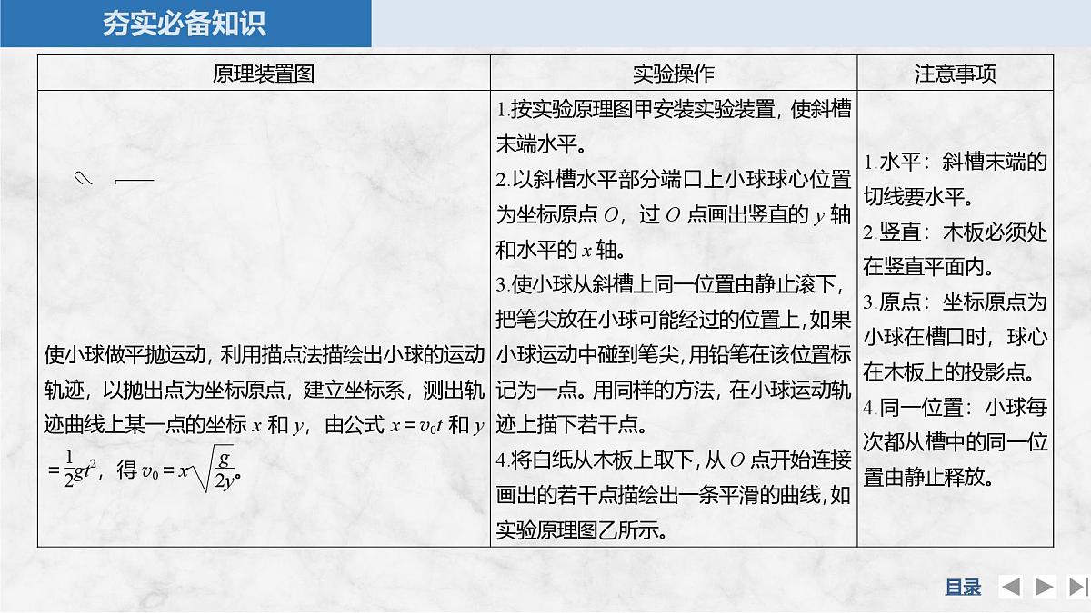 2025届高三物理一轮复习精品课件第四章曲线运动万有引力与宇宙航行实验五探究平抛运动的特点第4页