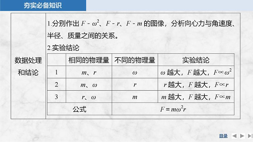 2025届高三物理一轮复习精品课件第四章曲线运动万有引力与宇宙航行实验六探究向心力大小与半径、角速度、质量的关系第5页