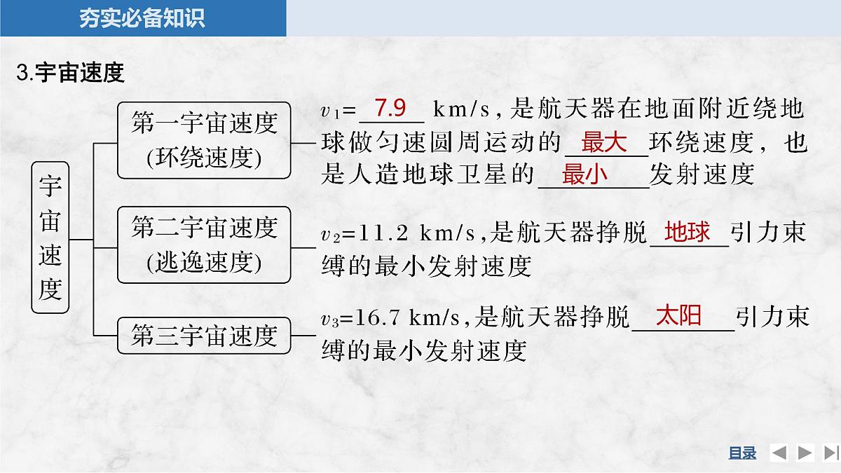 2025届高三物理一轮复习精品课件第四章曲线运动万有引力与宇宙航行第5讲人造卫星宇宙速度第7页
