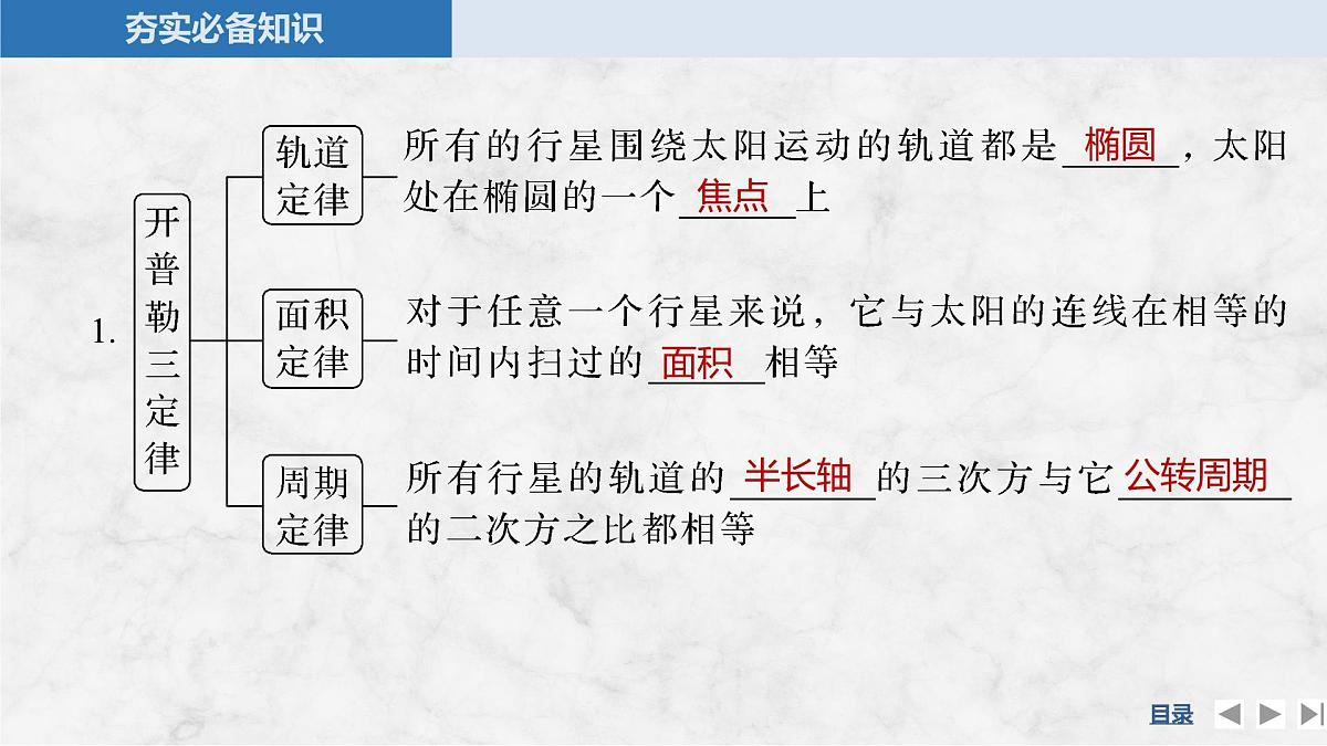 2025届高三物理一轮复习精品课件第四章曲线运动万有引力与宇宙航行第4讲万有引力定律及应用第5页