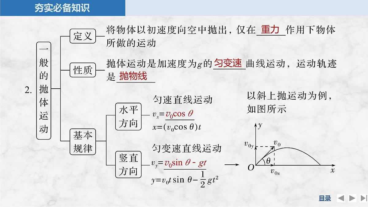 2025届高三物理一轮复习精品课件第四章曲线运动万有引力与宇宙航行第2讲抛体运动第6页