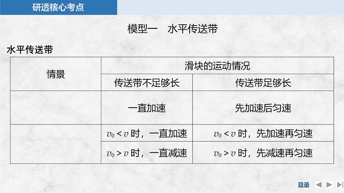 2025届高三物理一轮复习精品课件第三章牛顿运动定律专题强化五动力学中的传送带模型第5页