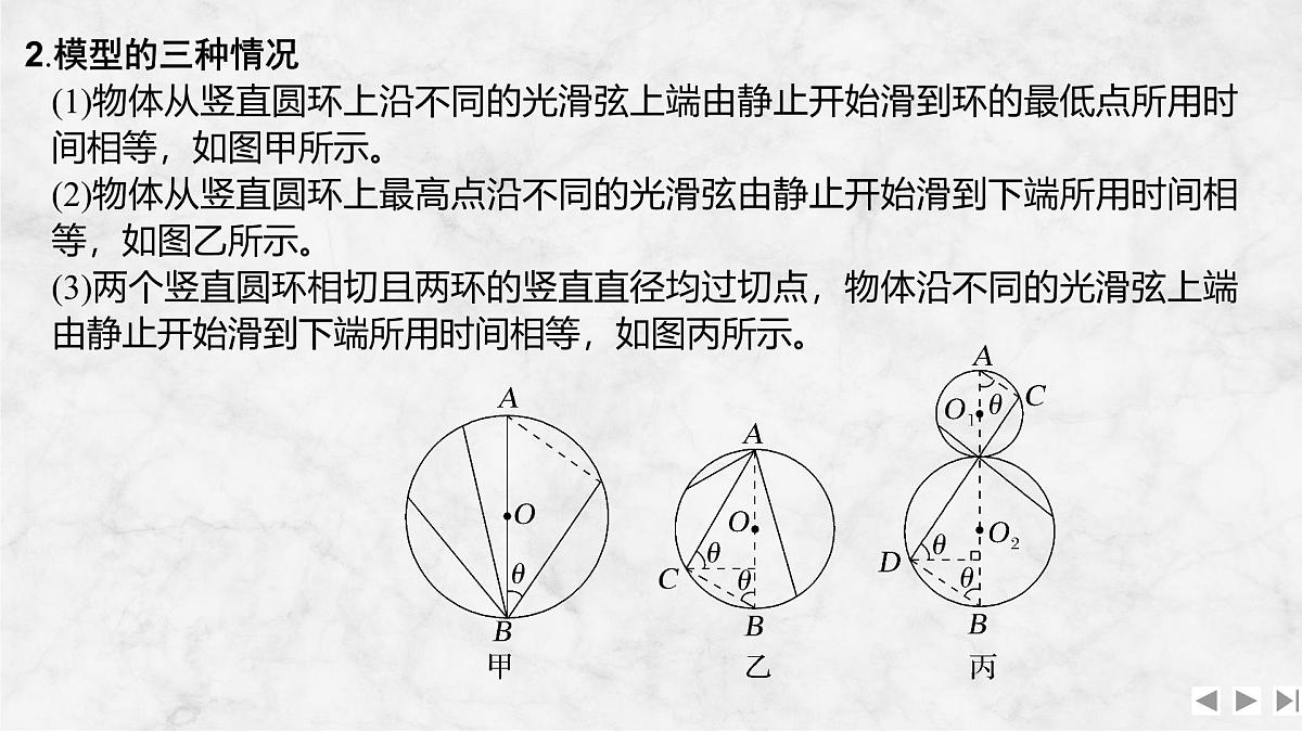 2025届高三物理一轮复习精品课件第三章牛顿运动定律增分微点4等时圆模型第3页