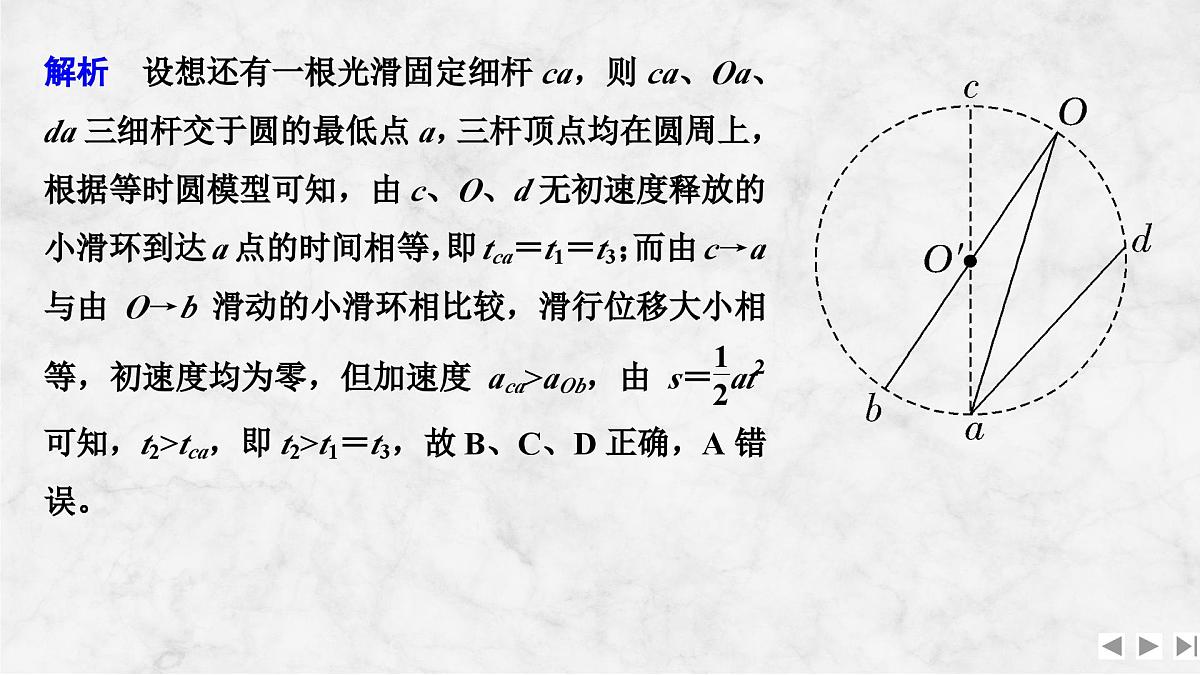 2025届高三物理一轮复习精品课件第三章牛顿运动定律增分微点4等时圆模型第5页