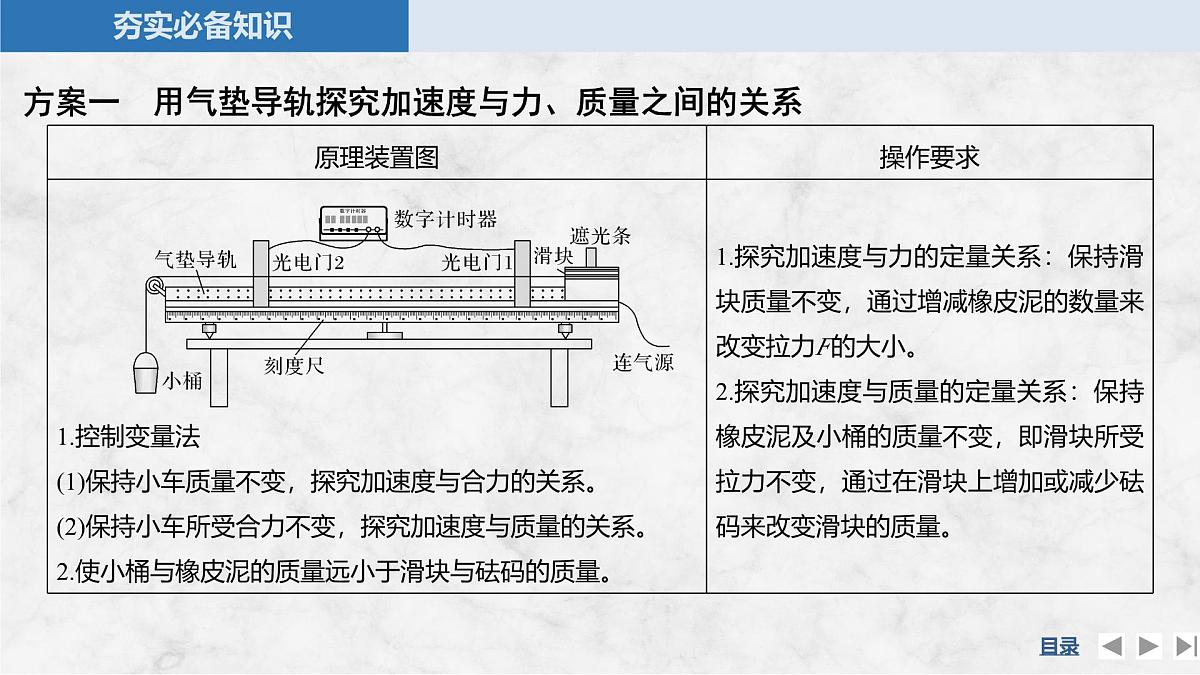 2025届高三物理一轮复习精品课件第三章牛顿运动定律实验四探究加速度与物体受力、物体质量的关系第4页