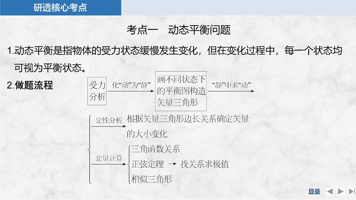 2025届高三物理一轮复习精品课件第二章相互作用专题强化三动态平衡平衡中的临界与极值问题第5页