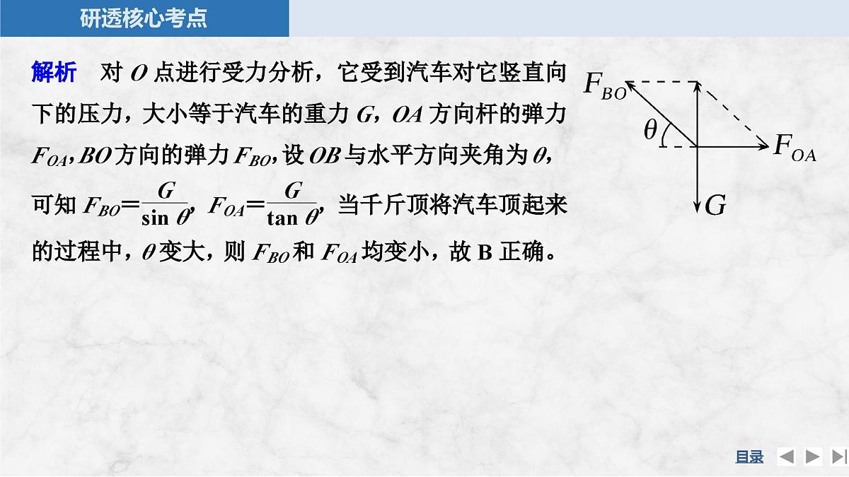 2025届高三物理一轮复习精品课件第二章相互作用专题强化三动态平衡平衡中的临界与极值问题第8页