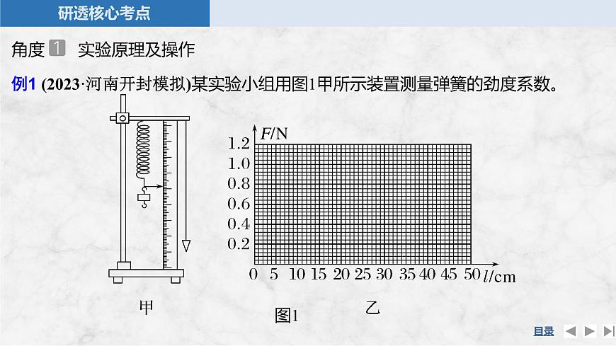 2025届高三物理一轮复习精品课件第二章相互作用实验二探究弹簧弹力与形变量的关系第8页