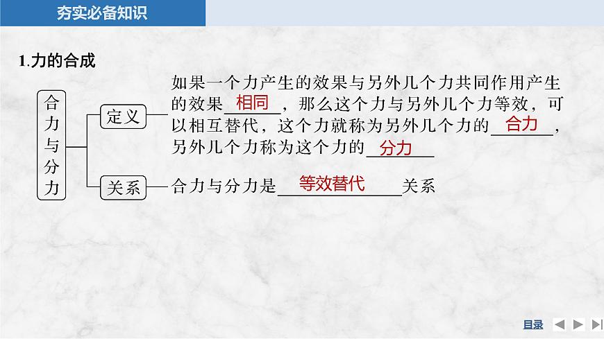 2025届高三物理一轮复习精品课件第二章相互作用第2讲力的合成与分解第5页