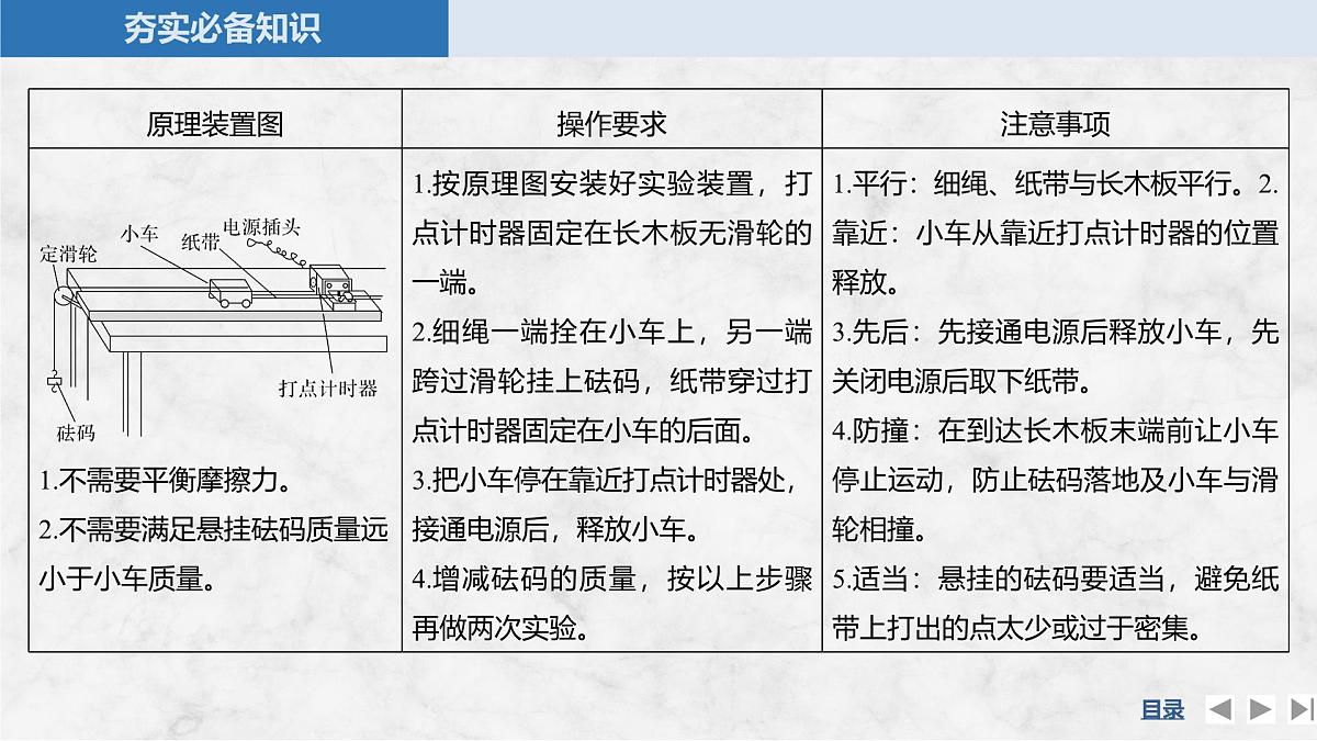 2025届高三物理一轮复习精品课件第一章运动的描述匀变速直线运动的研究实验一测量做直线运动物体的瞬时速度第4页