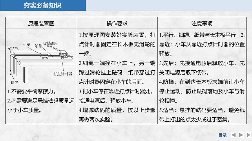 2025届高三物理一轮复习精品课件第一章运动的描述匀变速直线运动的研究实验一测量做直线运动物体的瞬时速度第4页
