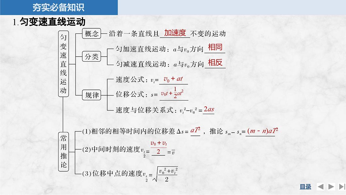 2025届高三物理一轮复习精品课件第一章运动的描述匀变速直线运动的研究第2讲匀变速直线运动的规律第5页