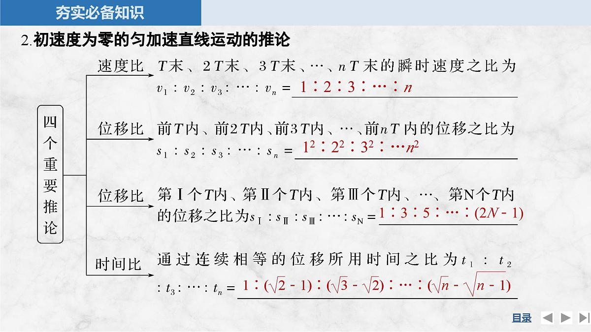 2025届高三物理一轮复习精品课件第一章运动的描述匀变速直线运动的研究第2讲匀变速直线运动的规律第6页