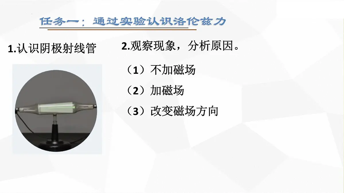 物理人教版（2019）选择性必修第二册1.2磁场对运动电荷的作用力课件第4页