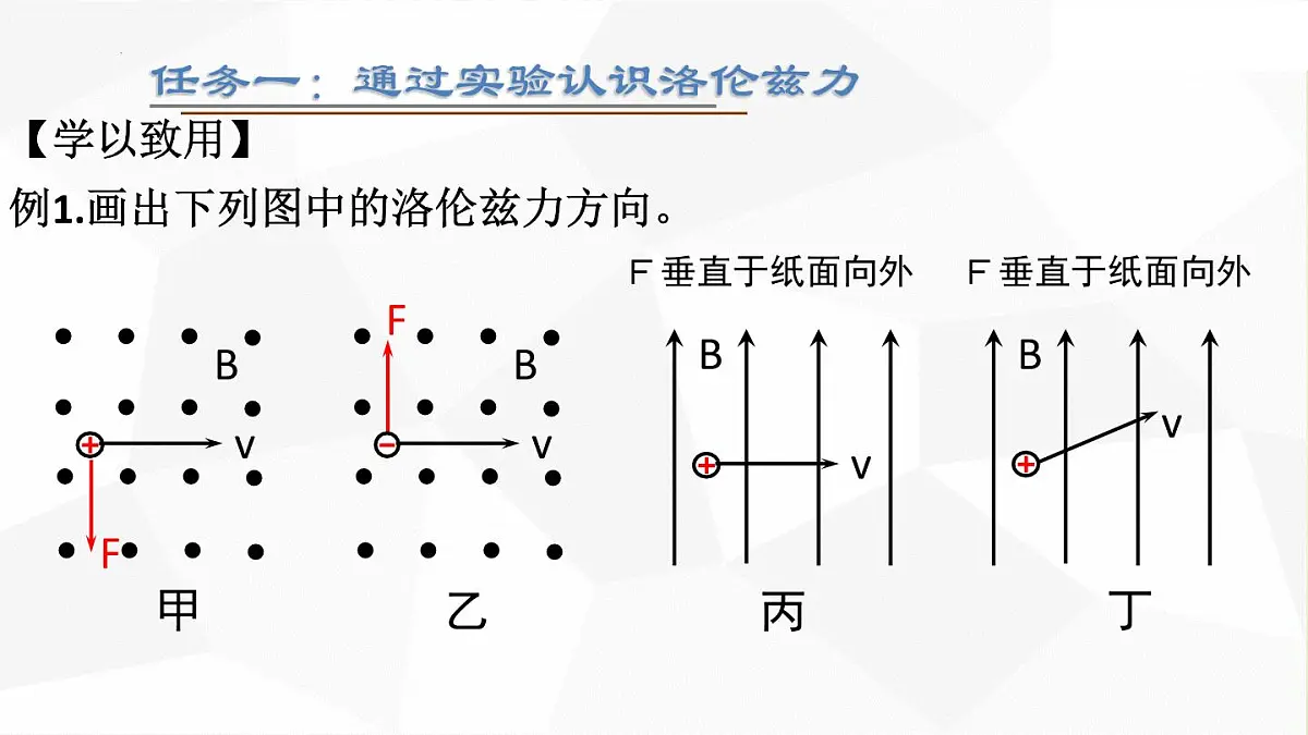 物理人教版（2019）选择性必修第二册1.2磁场对运动电荷的作用力课件第8页