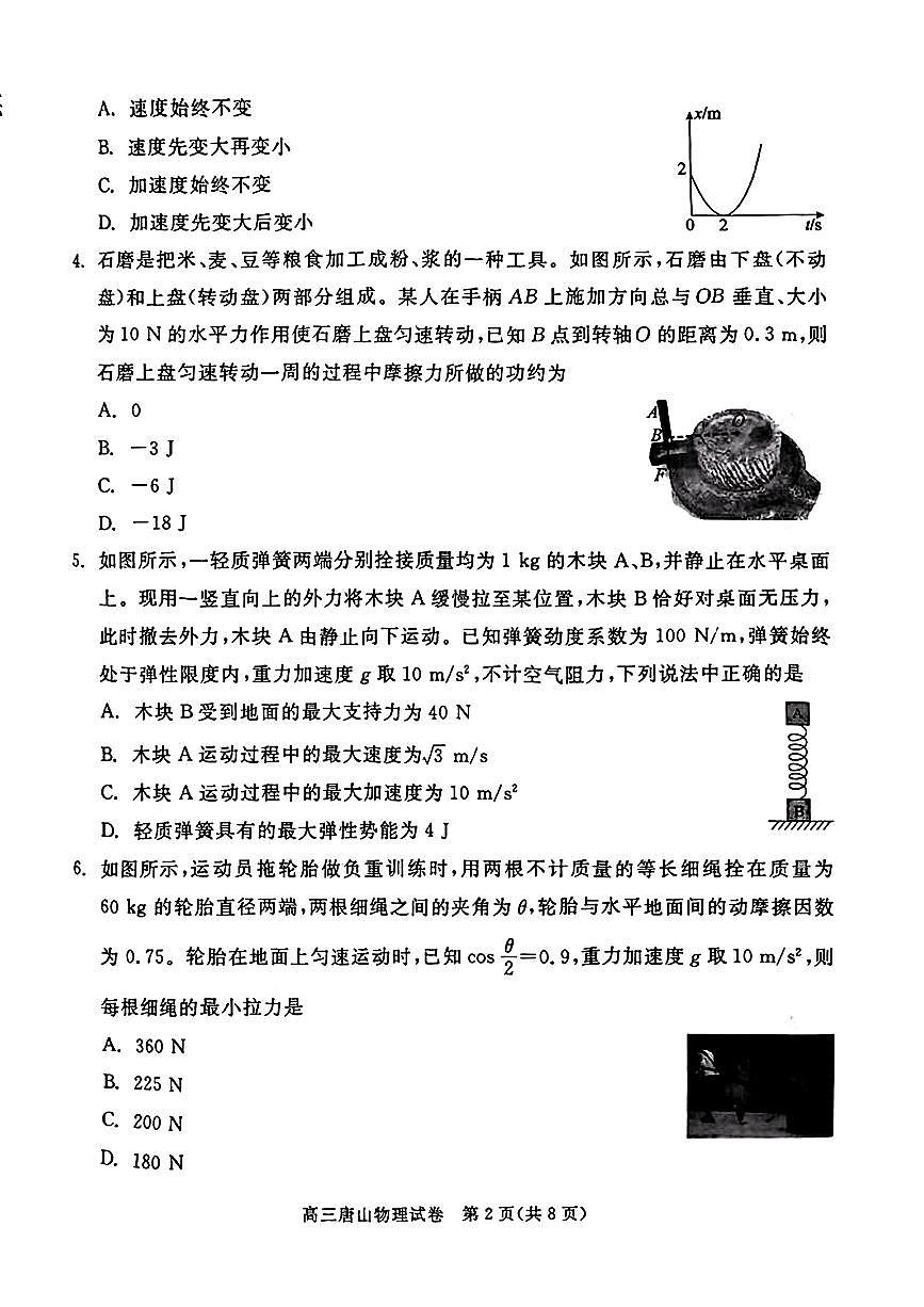 2025届河北省唐山市一模物理第2页