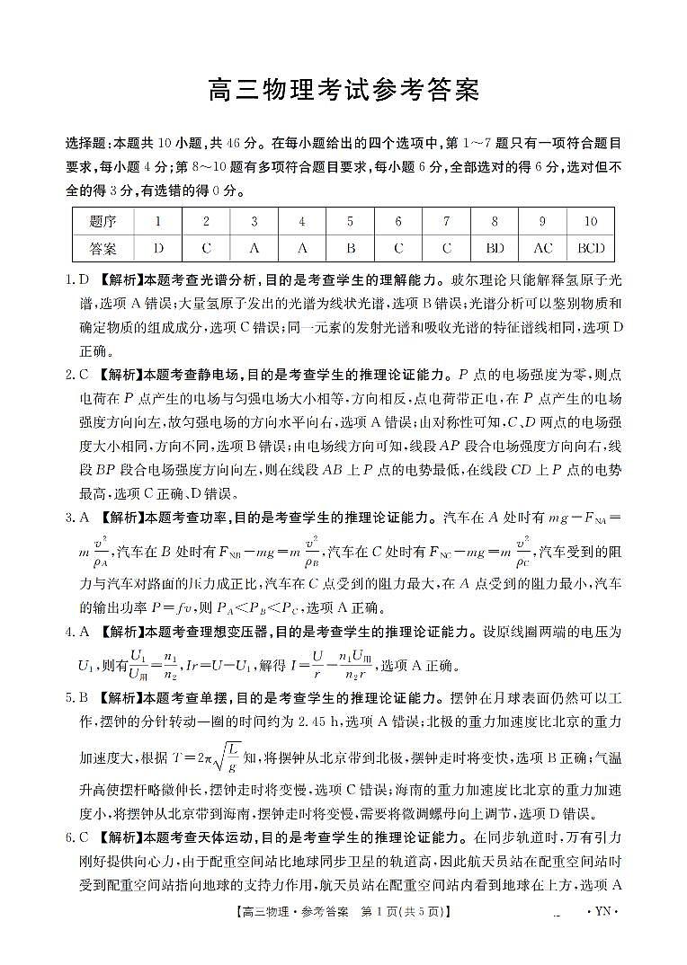 云南省2025届高三下学期3月百万大联考 物理答案第1页