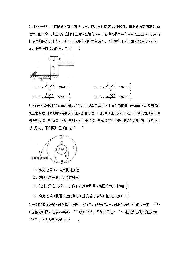 2025届江西省上进联考高三下学期3月模拟预测物理试题（无答案）第3页