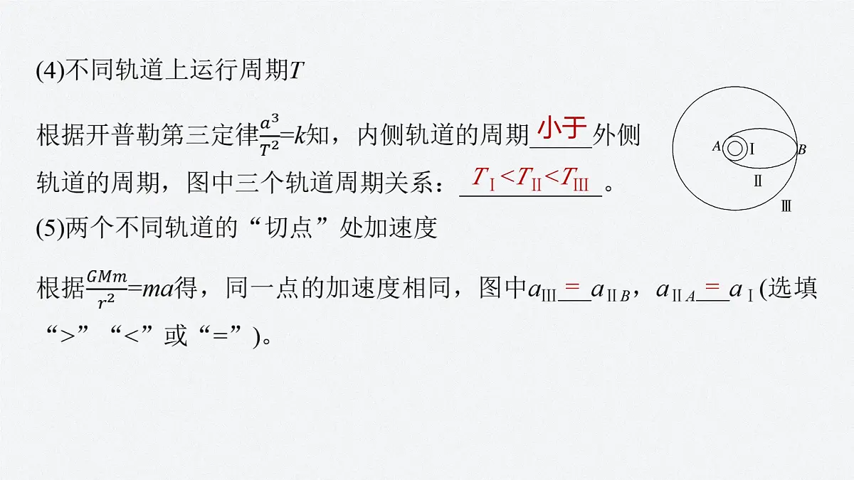 7.7 卫星的变轨和双星问题-2024-2025学年高一下学期物理同步教学课件第7页
