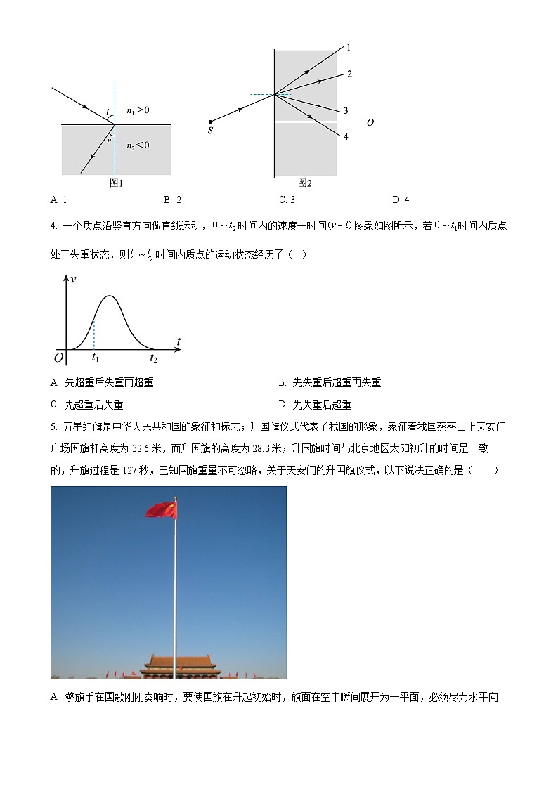2022届河南省天一大联考高三物理模拟试卷（原卷版+解析版）第2页