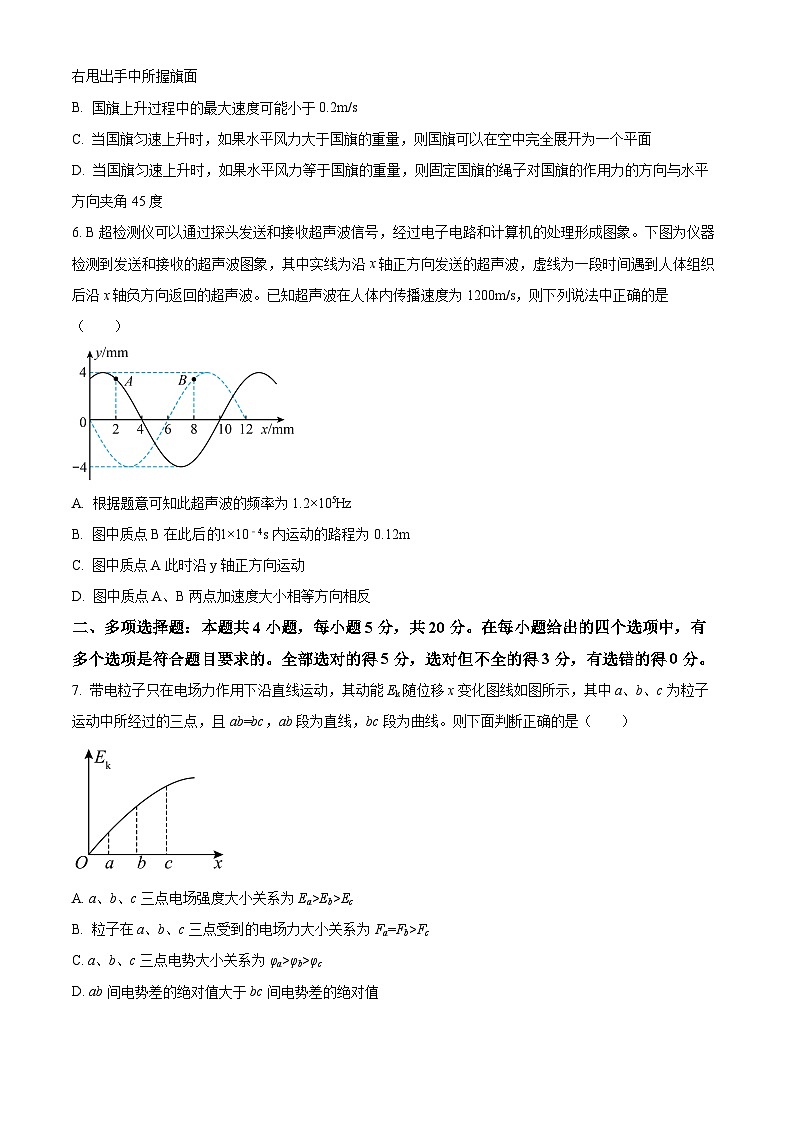 2022届河南省天一大联考高三物理模拟试卷（原卷版+解析版）第3页