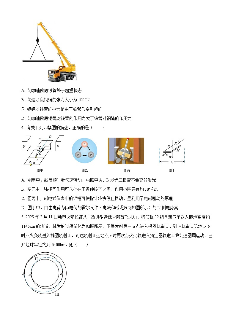 2025届浙江省温州市高三下学期二模物理试题（原卷版+解析版）第2页